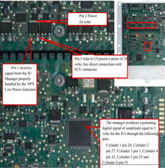 2026 Ремонт электронных блоков – обзор и цена Electronics Repair Basics